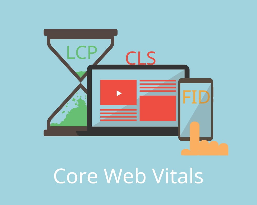SEO, core web vitals