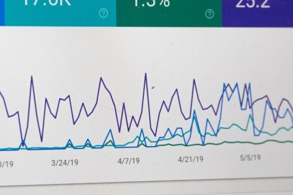 digital marketing, SEO, algorithm update